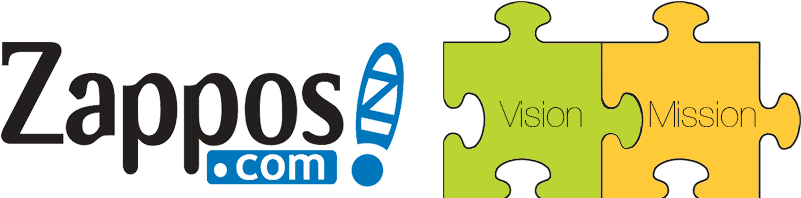 Png Transparent Stock Best Examples Of Company Vision - Zappos Logo Png (880x200)