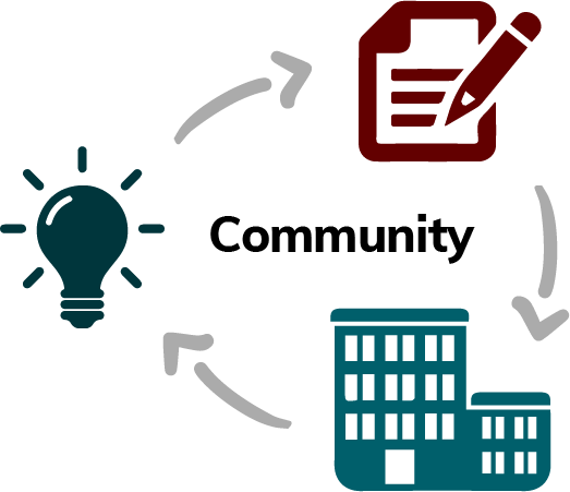Blockchain Startup Expertise - Armed Forces Medical College (523x451)