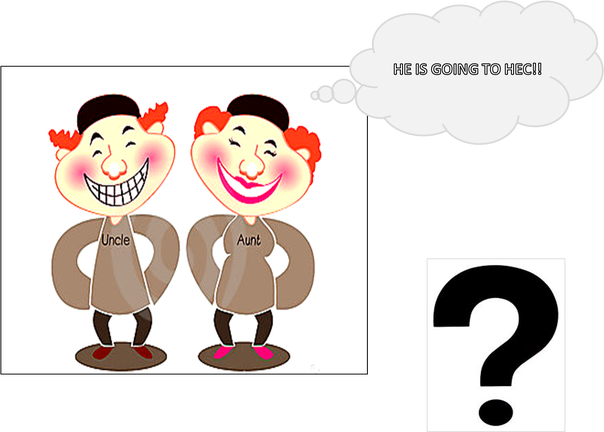 Aunt Clipart Uncle - Cartoon (604x432)