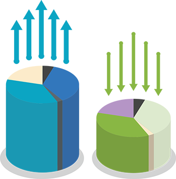 The Right Investments - The Right Investments (349x355)