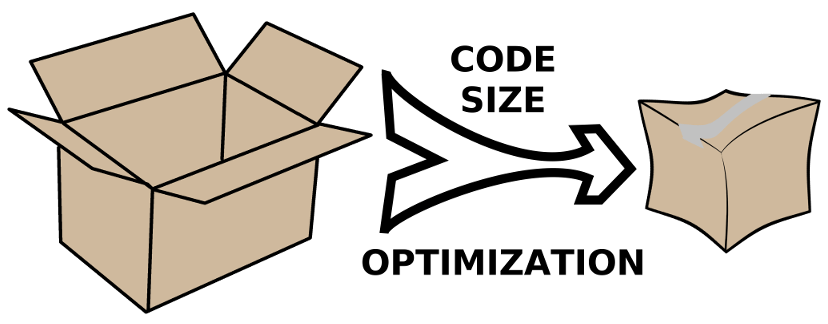 There Is A Time In Every Developer's Life When The - There Is A Time In Every Developer's Life When The (828x324)