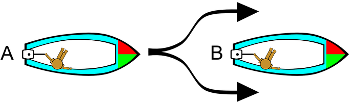 Sailing, Rules, Boating, Transport - Sailing (680x340)