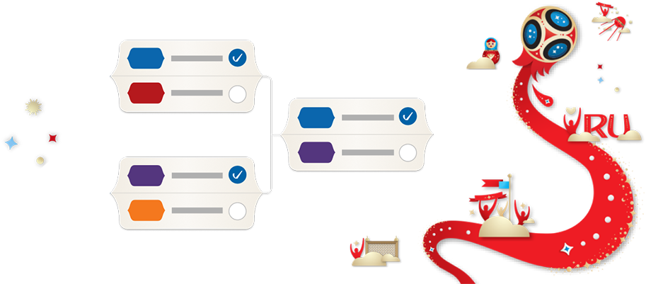 View Winners Fifa World Cup™ Bracket Challenge - Fifa World Cup 2028 Bracket (1200x400)