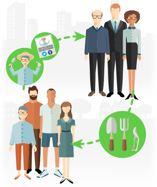 Grow A Group Is Designed To Build Communities Via A - Grow A Group Is Designed To Build Communities Via A (500x598)