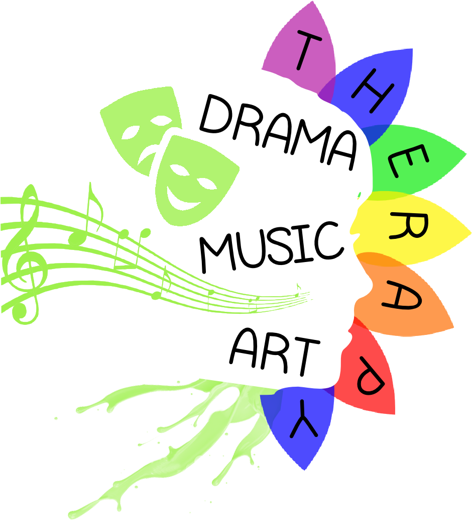 Communicate -what You Are Thinking Or Feeling - Red Paint Splash (940x1125)