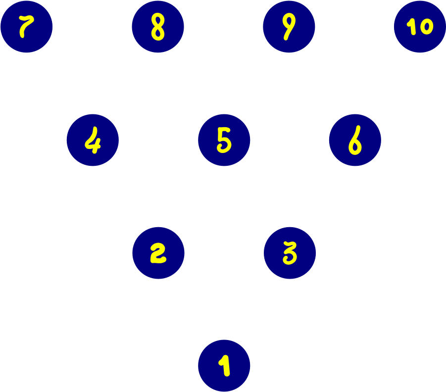 This Free Clip Arts Design Of Bowling Pin Layout - Many Pins Are In Bowling (900x799)