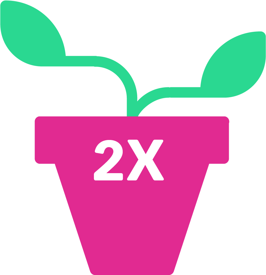 We Doubled Our Revenue In Only 4 Years - We Doubled Our Revenue In Only 4 Years (1080x1080)