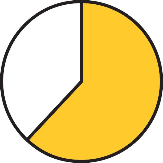 Grazie Ai Successi Di Milano E Torino (juventus, 7) - Circle (522x522)