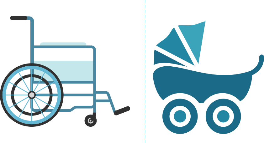 Strollers, Wheelchairs - Vector Graphics (842x457)