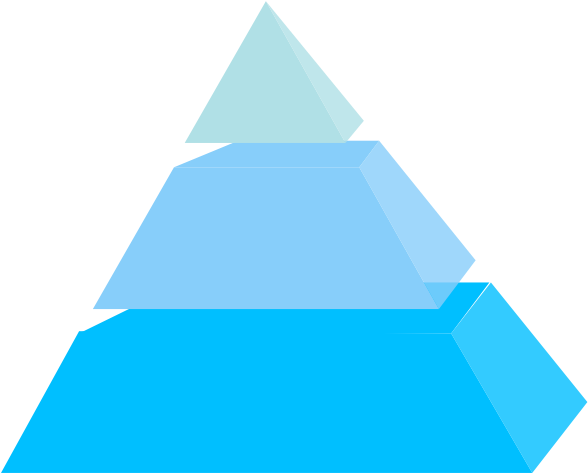 Rtyj Clip Art - 3d Pyramid 3 Levels (600x505)