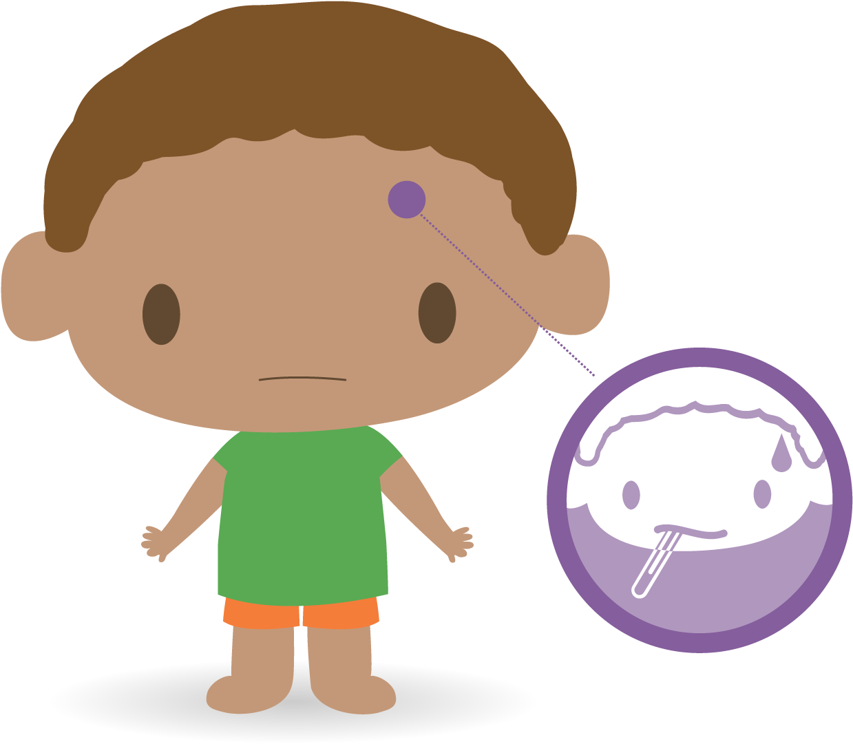 Fever - Child Fever Png (1420x1080)