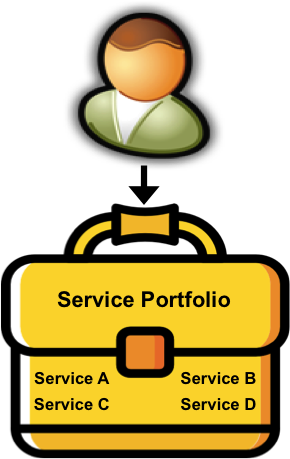 Clipart Freeuse Stock Management Understanding Portfolios - Briefcase (290x459)