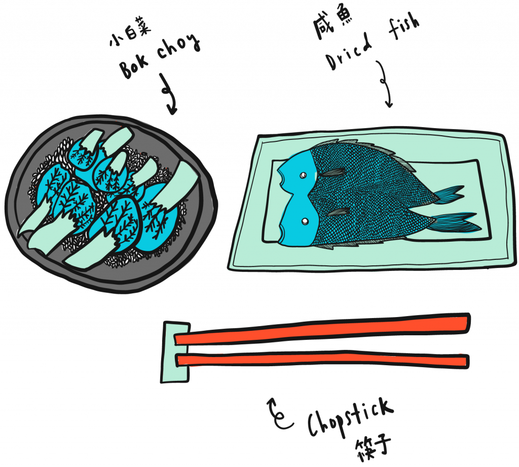 Popular Dishes Steamed Salted Fish On Plain Boiled - Illustration (1024x922)