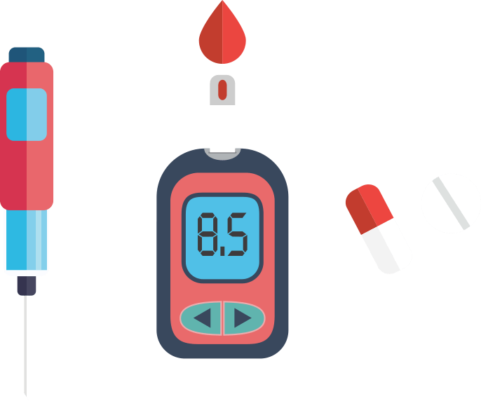 Antidiabetes Effects The Gold Standard Of Treatment - Antidiabetes Effects The Gold Standard Of Treatment (686x572)