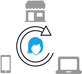 Price For Shoppers Whenever, Wherever - Circle (400x326)