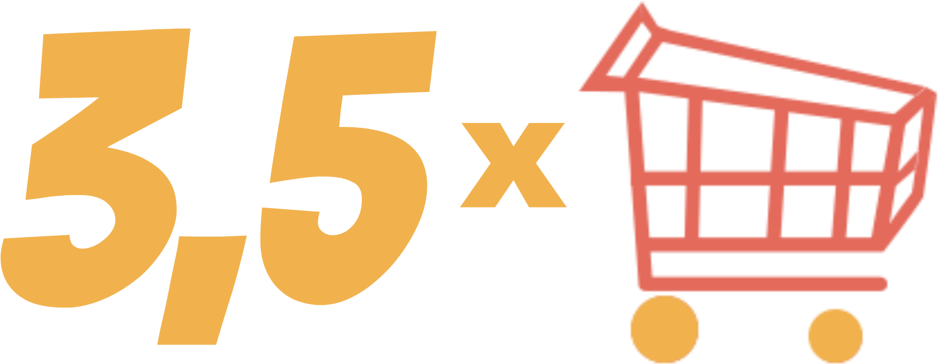 Facebook Dynamic Ads Stats - Google Shopping (1950x790)