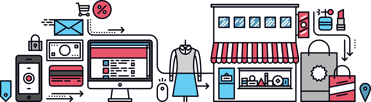Dynamic Pricing Software - Grafico Compras Pela Internet (1541x427)