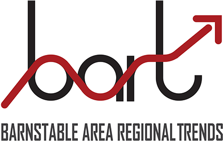 Cape Cod Is Well Known For Having Lots Of Visitors - Graphic Design (438x284)