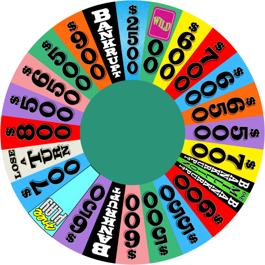 Sugar Rush Slot Review - Wheel Of Fortune Season 35 Wheel (894x894)