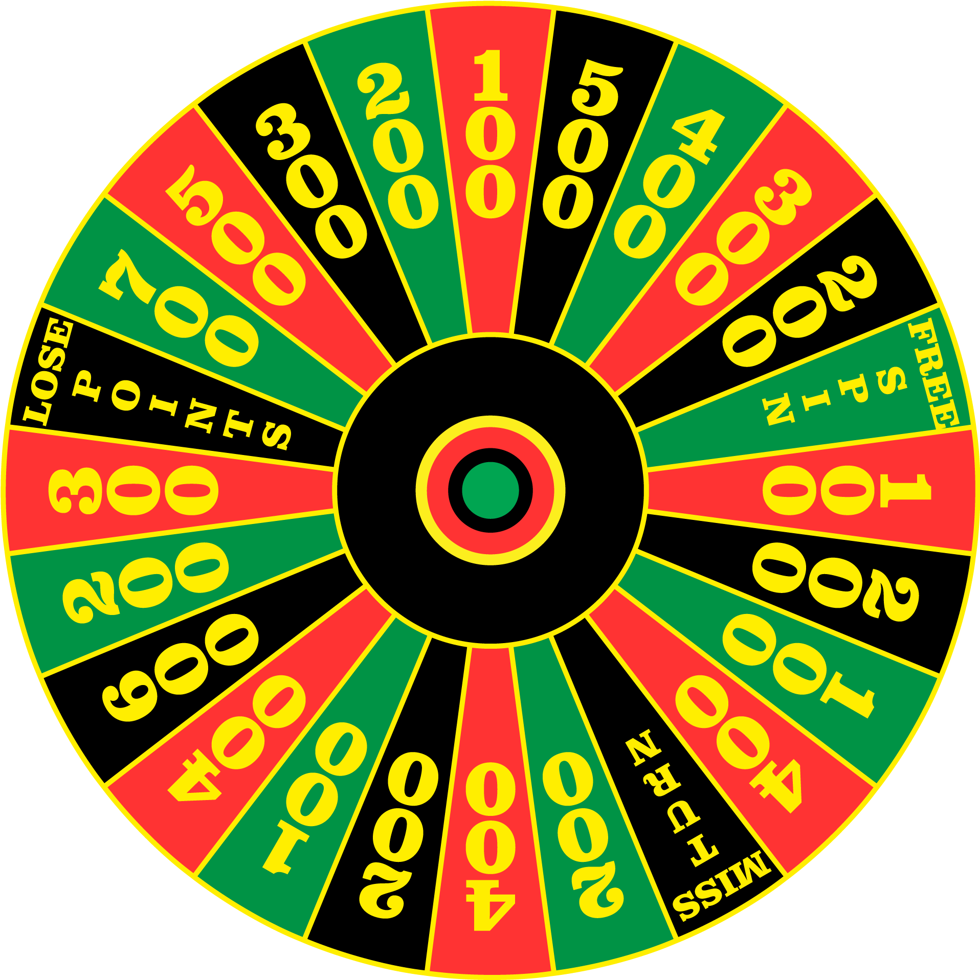 Http - Roulette Wheel Transparent Background (1915x1925)