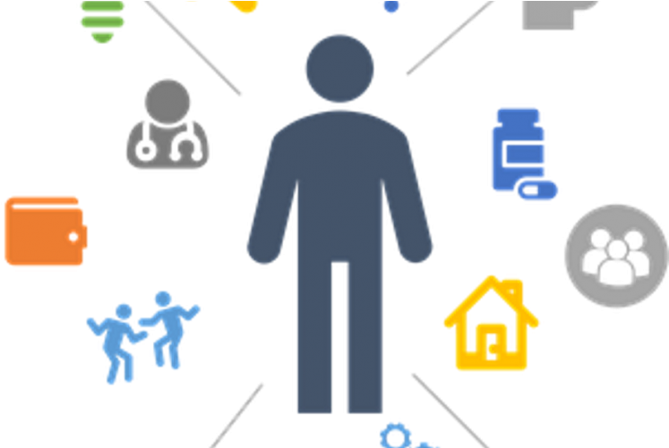 5 Gadgets Helping Those With Disabilities Make Their - Categories Of Personal Information (759x500)