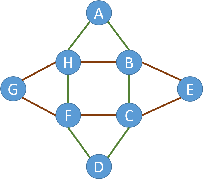 H As Indicated - Diagram (711x652)