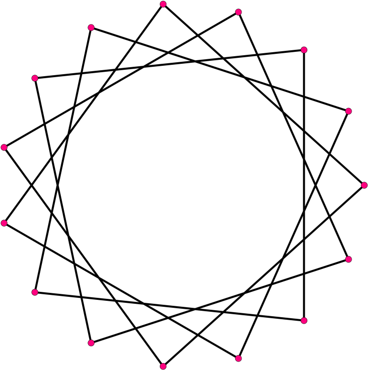 Pin 4 Point Star Clipart - Line Art On Graph (796x800)