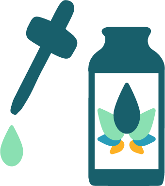 Cbd Oil Bottle And Dropper - Cbd Oil Bottle And Dropper (340x383)
