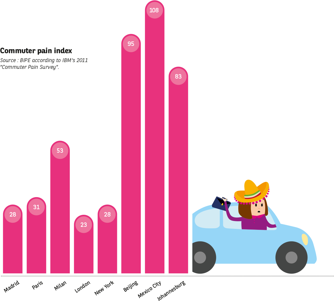 The Index Takes Into Account Various “pain” Factors - The Index Takes Into Account Various “pain” Factors (1184x1053)