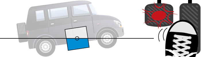 The Technology Behind It - Hill Start In An Automatic (700x200)