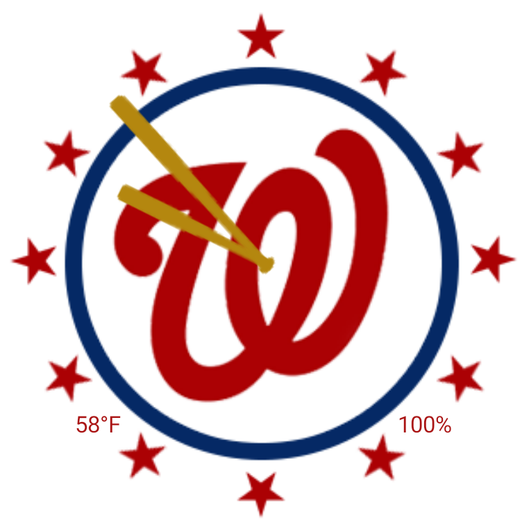 Washington Nationals - Washington Nationals (752x752)