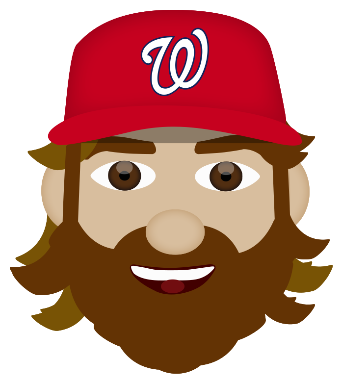 Washington Nationalsverified Account - Washington Nationals (800x800)