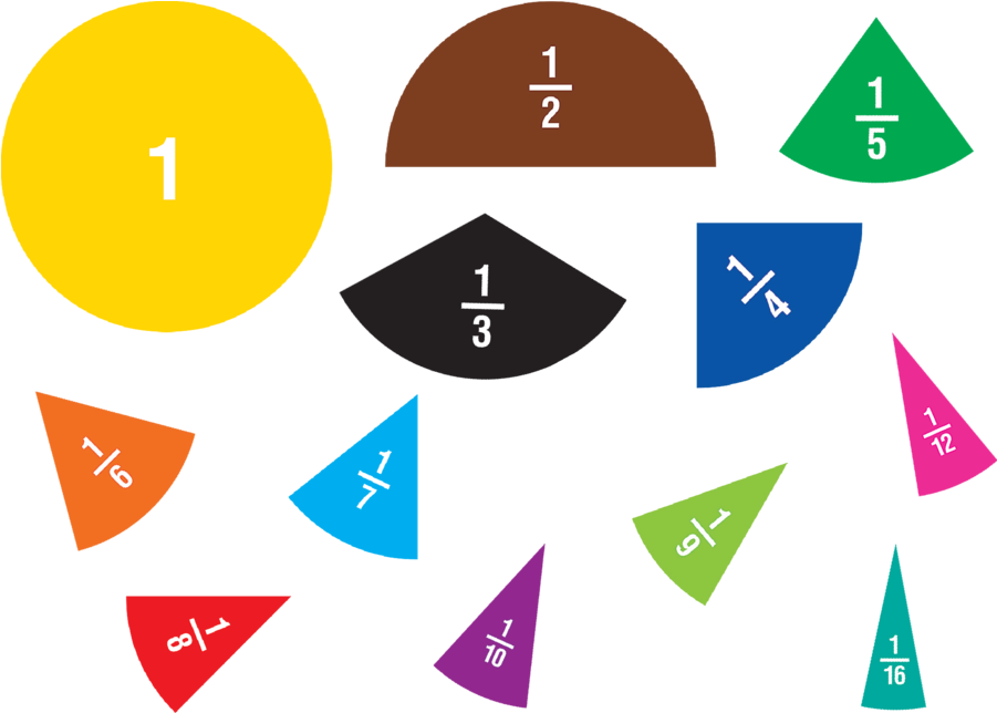 Tcr77244 Fraction Circles Magnetic Accents Image - Decimal And Fractions Png (900x900)