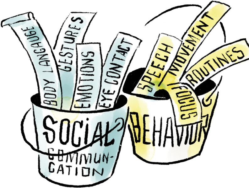 How Is Autism Diagnosed - How Is Autism Diagnosed (800x600)