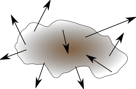 In Geology, We Use A Unit Of Measurement Called “bar” - Illustration (469x307)