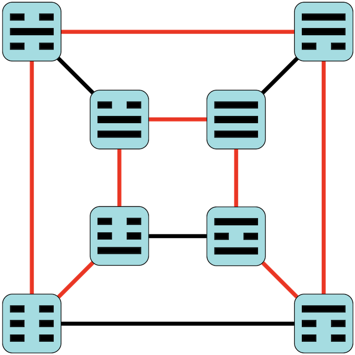 We Recognize This As The Edge Graph Of A 3-dimensional - We Recognize This As The Edge Graph Of A 3-dimensional (800x800)