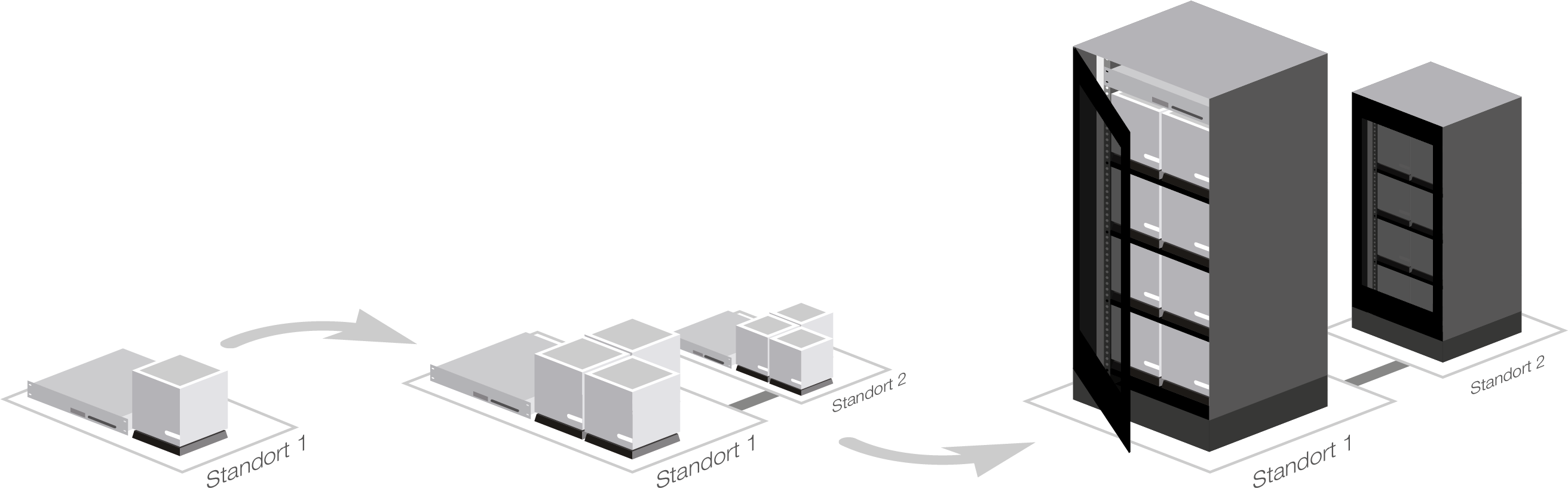 Silent Cube Storage Systems Are Scalable Into The Petabyte - Diagram (2623x827)