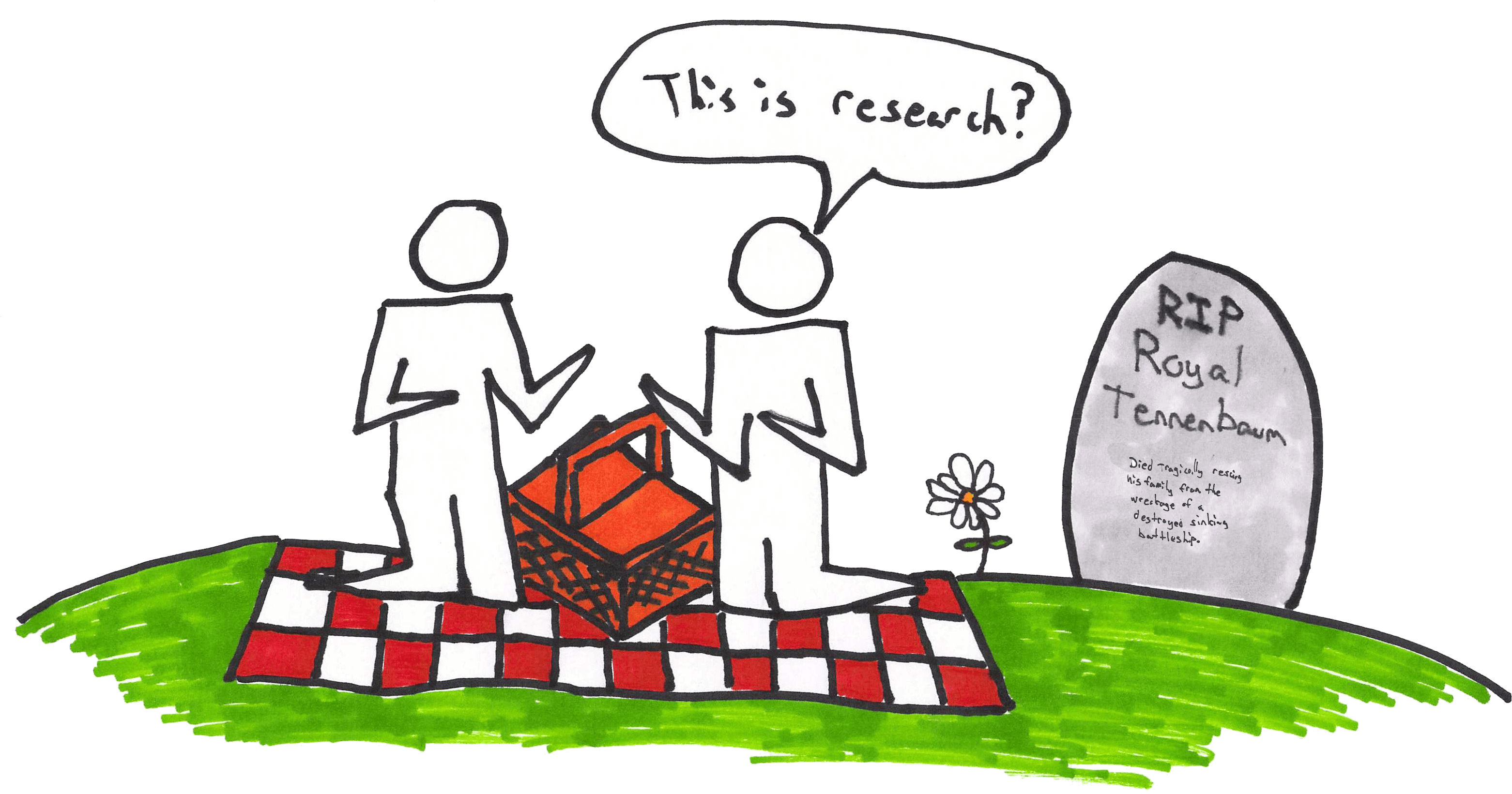 Picnic In The Graveyard - Ve Experiments To Run There Is Research (3172x1735)