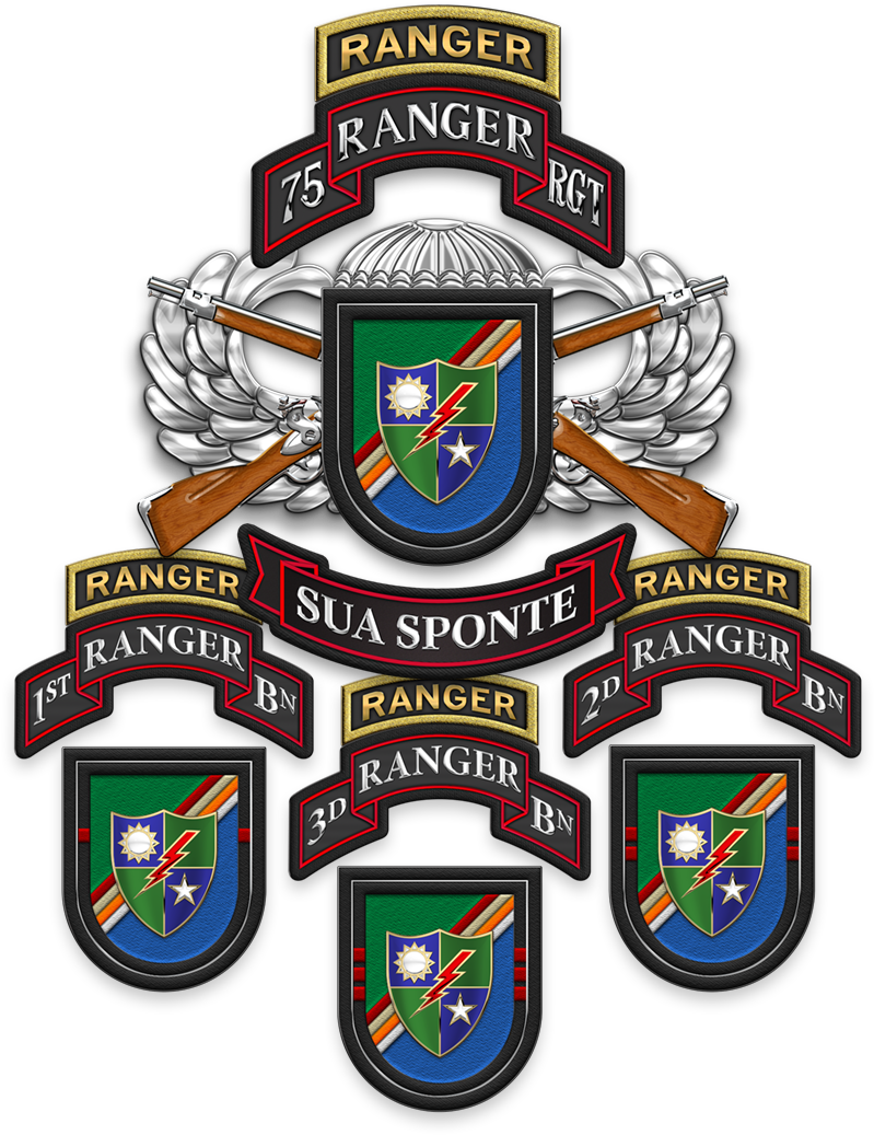 Military Insignia 3d 75th Ranger Regiment - 3rd Ranger Battalion (1062x1062)
