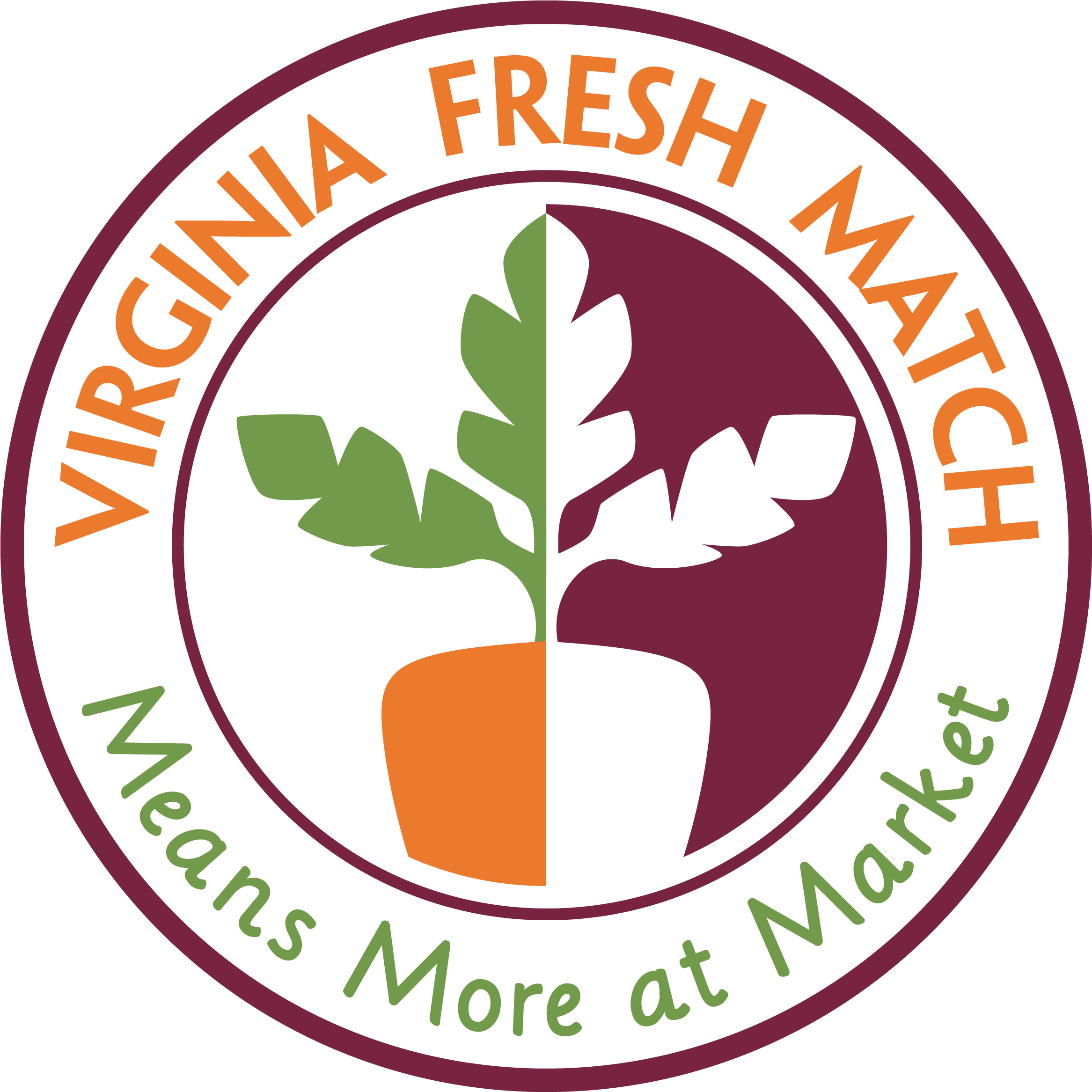 Fresh Clipart Market Day - Farmers Market Ebt Virginia (2400x2400)