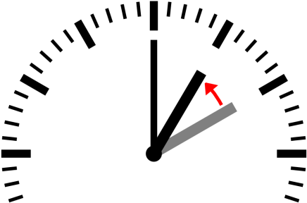 Sunday Marks The End Of Daylight Saving Time - Daylight Savings Clock Png (475x300)