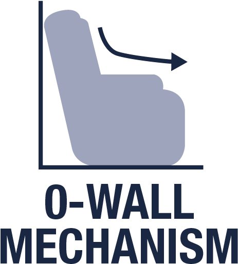 Product Specifications - Renault Drive The Change (591x591)