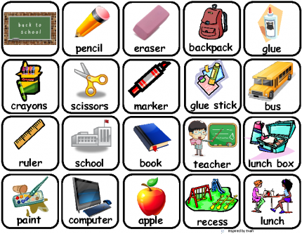 "back To School" Words For Autism - Fruit Flashcards (435x435)