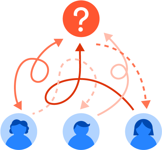 If You're An It Service Desk Team, For Example, It's - Cross Functional Icon Png (1101x550)