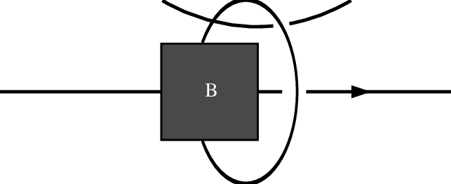 The Hall Effect As A Pump Driven By The Emf ˙ Φ - The Hall Effect As A Pump Driven By The Emf ˙ Φ (643x263)