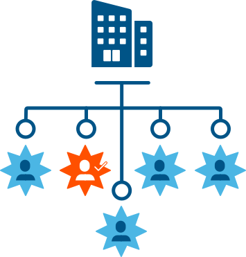 Why Is Hiring So Hard For Tech Companies Between The - Circle (355x371)