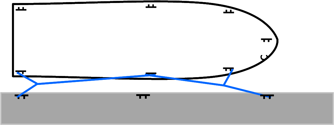 If No Dock Cleat Is Available, Both 'y' Lines Can Be - Diagram (1118x428)