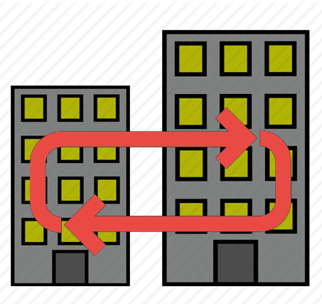 Multiple Location Synchronization - Multiple Location Synchronization (453x427)