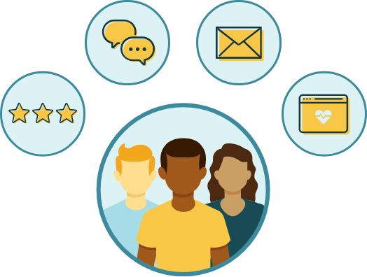 Understand Your Customers With Voice Of The Customer - Understand Your Customers With Voice Of The Customer (524x396)