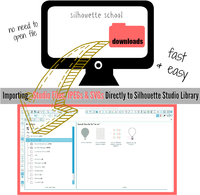How Do Import Clipart Into Silhouette Studio - Diagram (650x650)